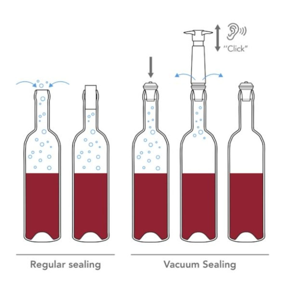 Wine Stoppers i olika färger, 3-pack - Vacuvin