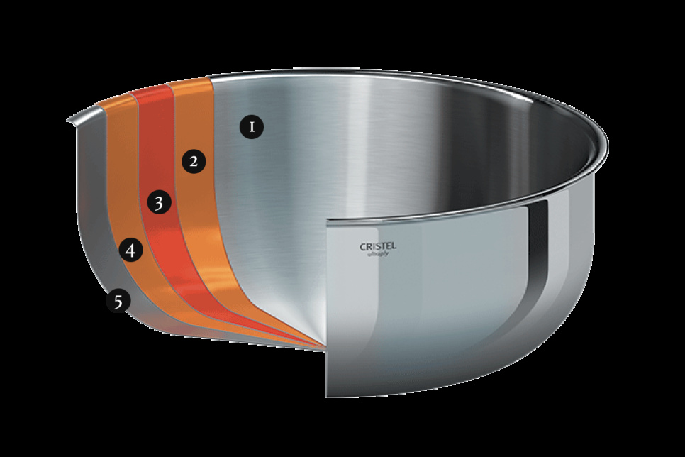 Rostfri Stekpanna 28 cm + 24 cm, CastelPro - Cristel
