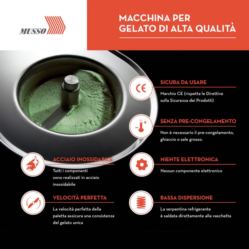 Glassmaskin - Musso Stella