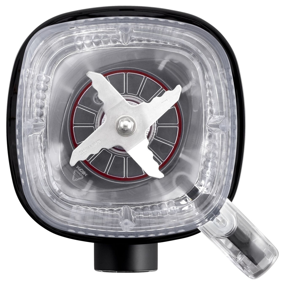 Blender, Enfinigy - Zwilling