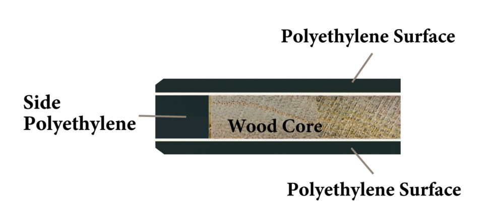 Japansk Sushiskärbräda, Svart - Hasegawa