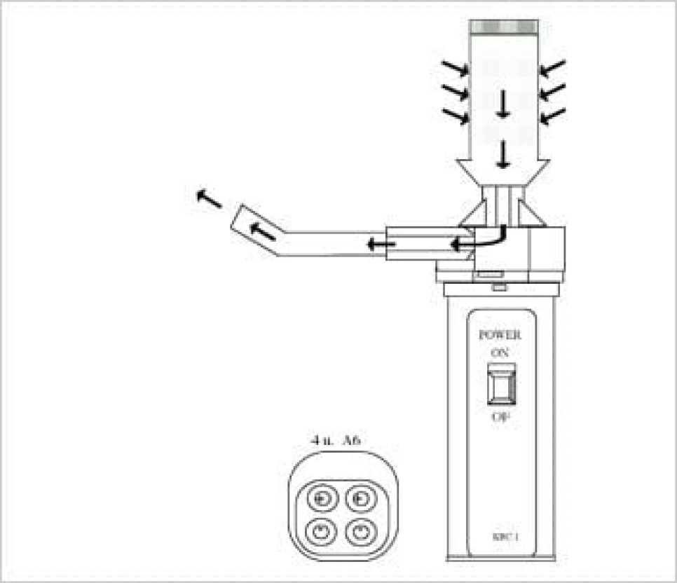Aladin Aromatic, Aromatisk rökpistol - 100% Chef Aladin Aromatic, Aromatisk rökpistol - 100% Chef