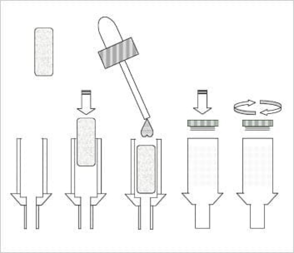 Aladin Aromatic, Aromatisk rökpistol - 100% Chef Aladin Aromatic, Aromatisk rökpistol - 100% Chef