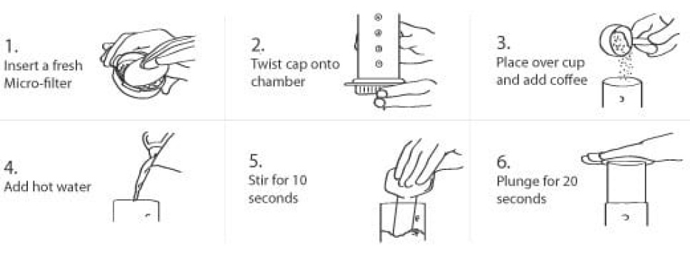 Aeropress kaffebryggare - Aerobi