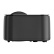 Glassmaskin, Premium - Witt