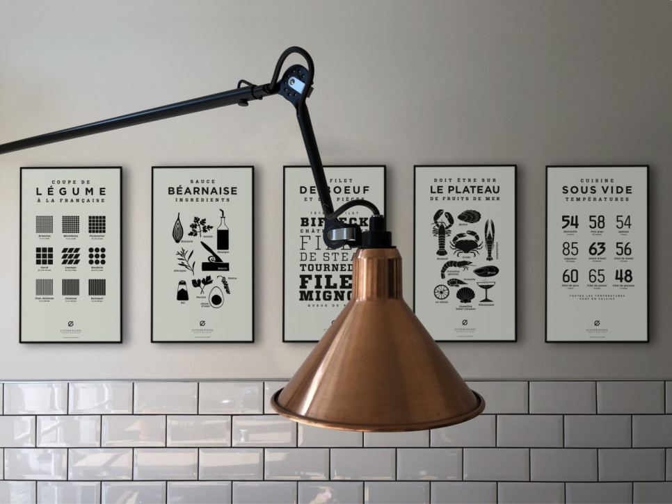 Köksposters olika storlekar och tryck - Edoff Østman i gruppen Köksinredning / Posters hos The Kitchen Lab (1794-18192)