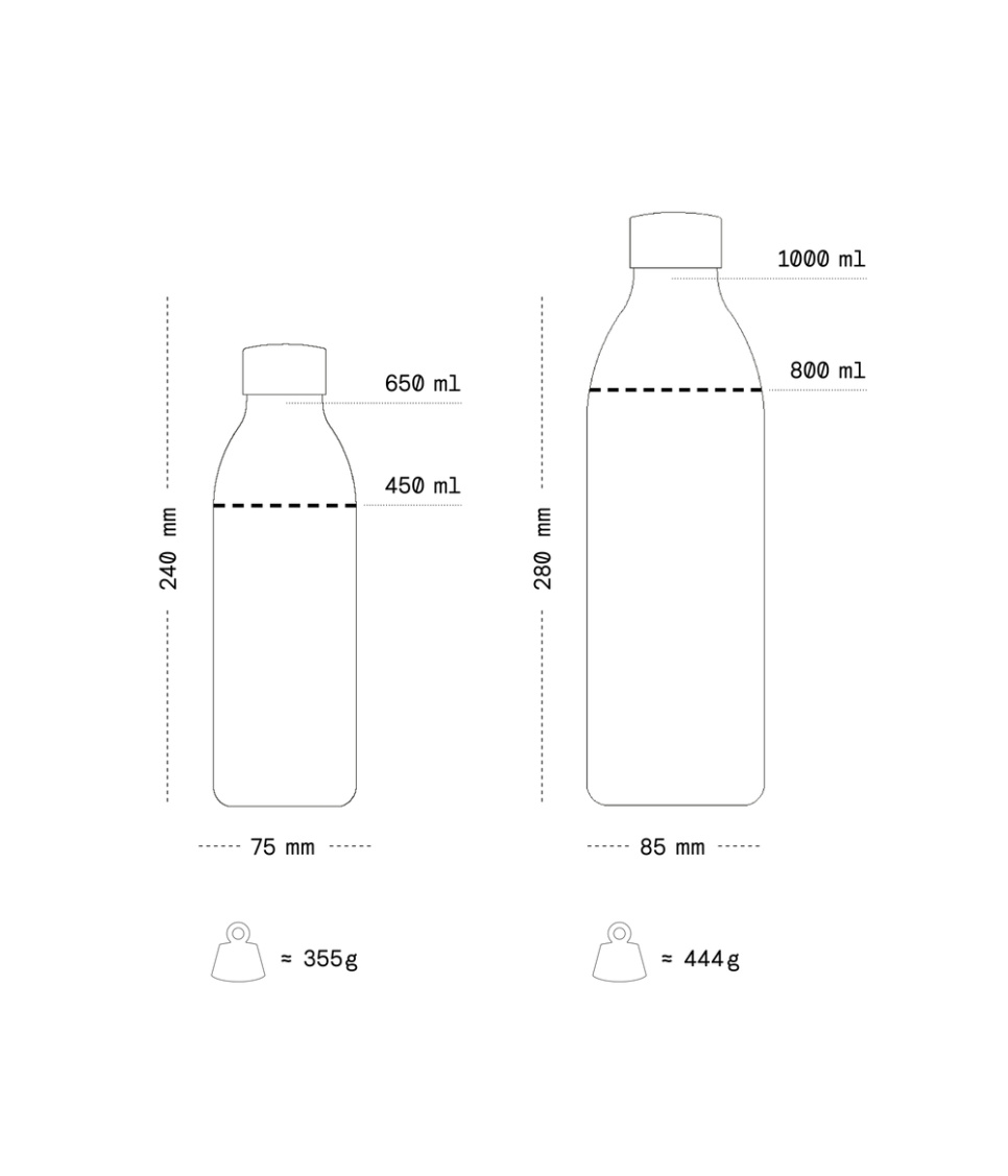 To-Go Bottle till Carbonator 3 - Aarke