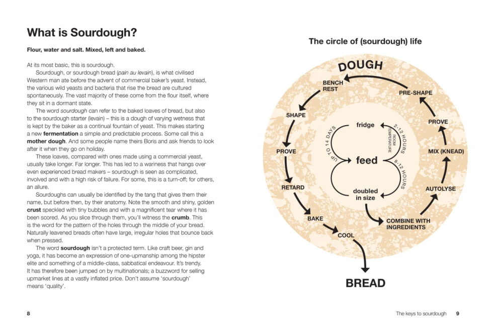 Sourdough from Scratch - James Morton