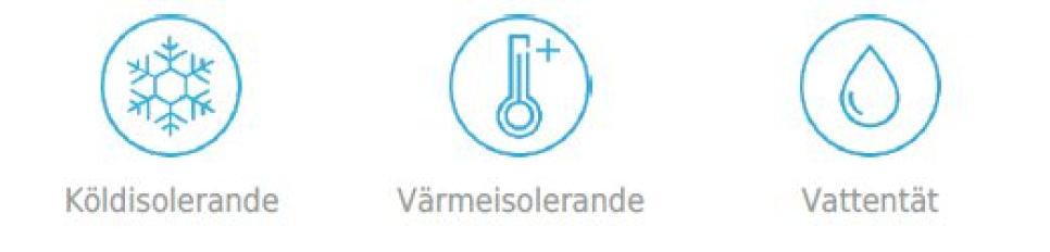 Värme/kyl-beständiga ugnshandskar i Neopren - Granberg