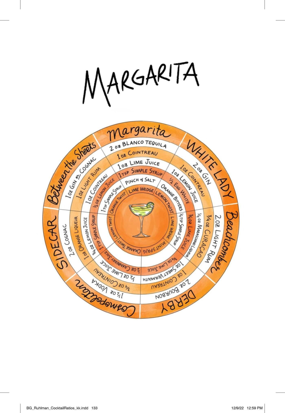 The Book of Cocktail Ratios - Michael Ruhlman