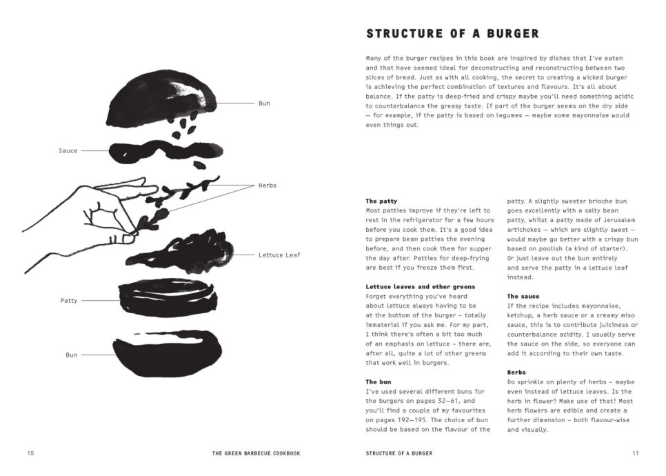 The Green Barbecue Cookbook - Martin Nordin