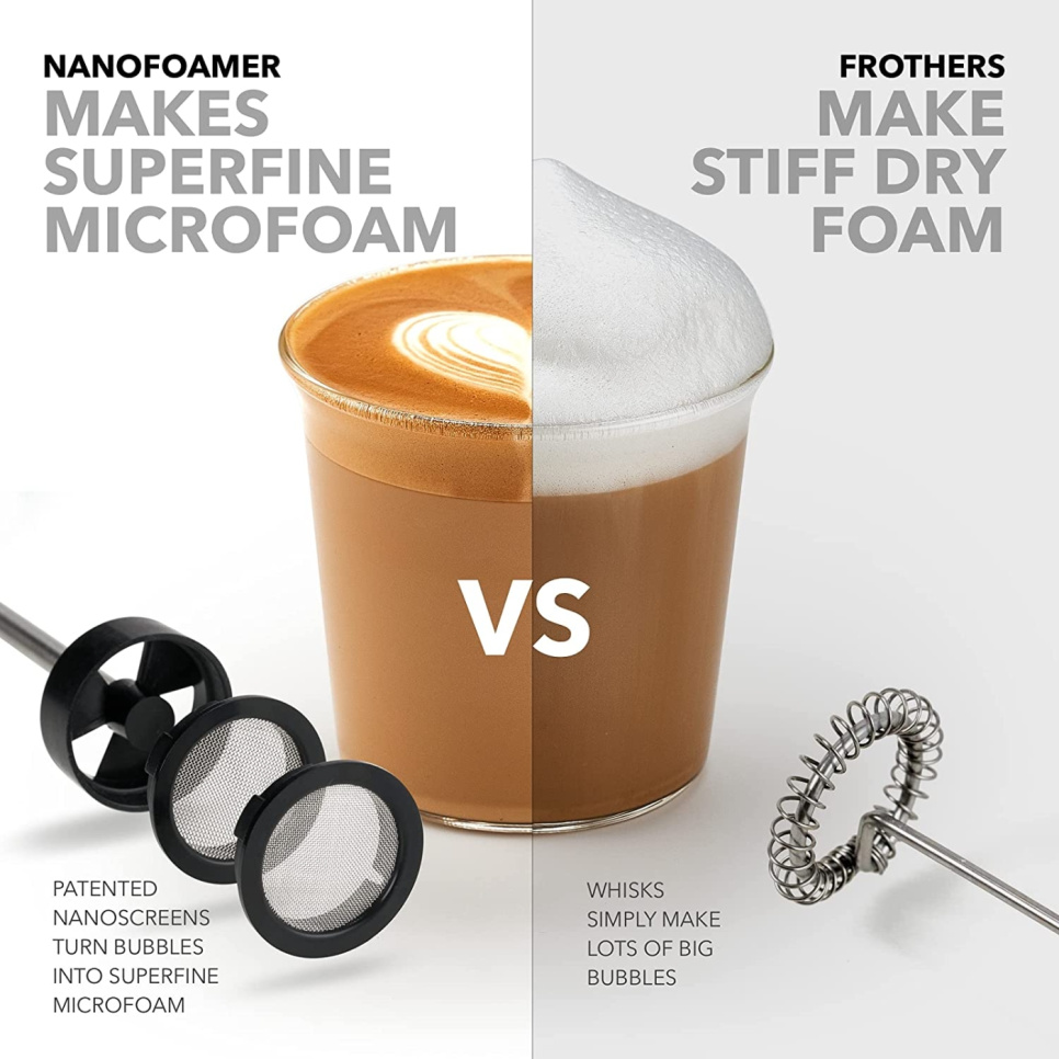 Mjölkskummare, NanoFoamer V2, svart - Subminimal